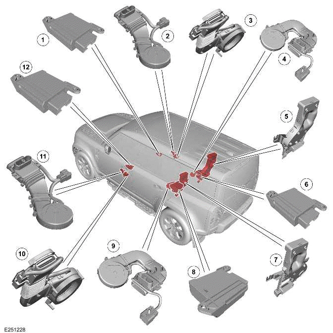 Seats - [+] 7 Seat Configuration